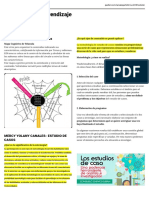 Padlet Estrategias