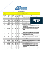 Important Data Provided in This Chart Is For Informational Purposes Only. Always Consult Current API Publications To Verify Information and Trim Data