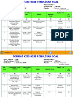 Kisi-Kisi Penulisan Soal