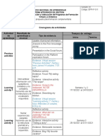 Cronograma de Actividades EDW Level 2