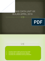 Power Point Validasi Data Unit VK Bulan April 2019