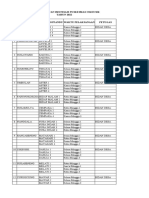 Jadwal Posyandu