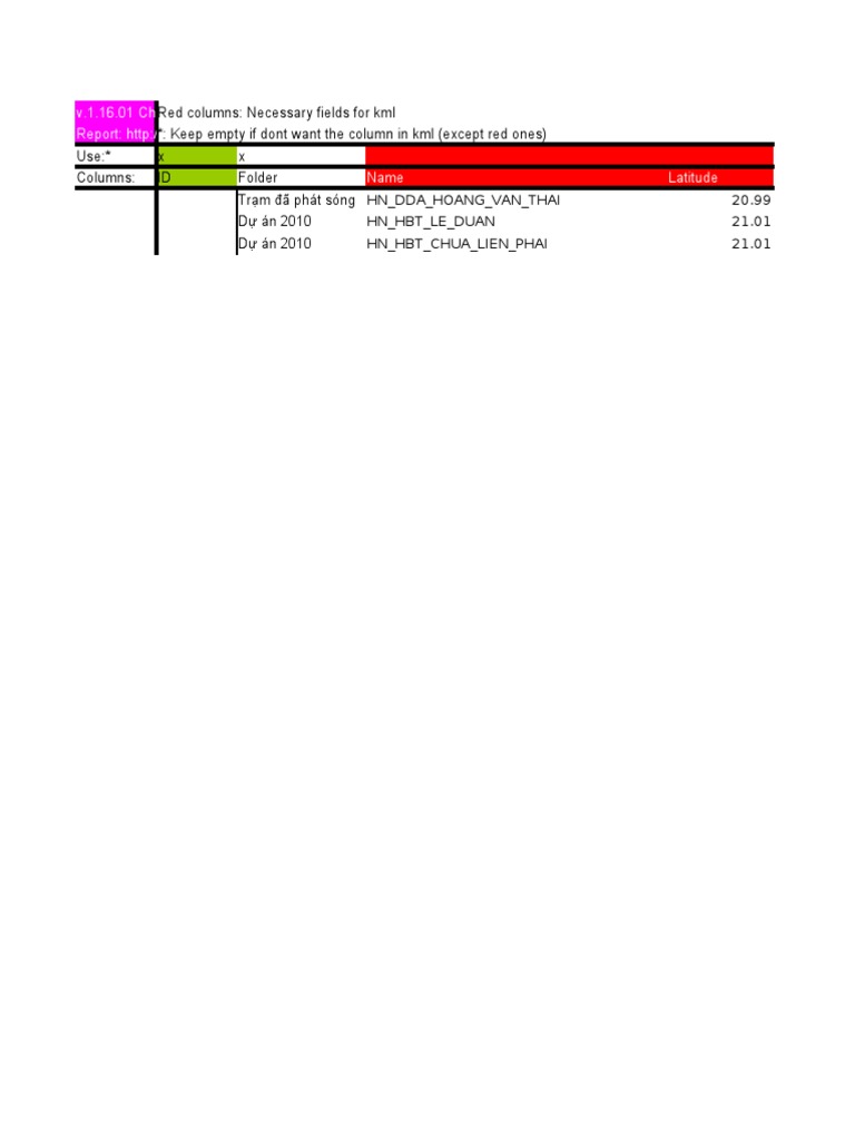 KML File Creation Guide and Fields | PDF