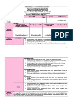 Analisis Laporan Keuangan Syariah