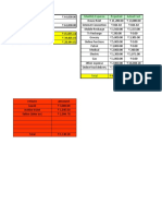 Return Amount: Monthly Salary Income Monthly Expense Projected Actual Cost Other Income