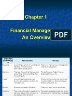 CH - 01 - Financial Management An Overview