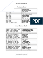 Presidents and Prime Ministers of India