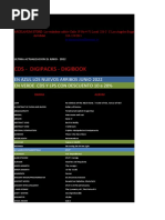 Notable NSBM Bands List | PDF