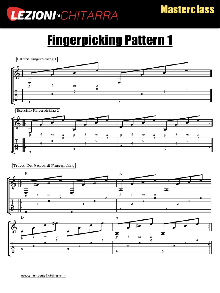 Fingerpicking Pattern 1 Page of 1 2 PDF