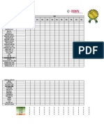 Machine Availability Report