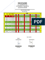 Jadwal Bangsal Maret 2022-1