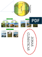 Zonas Climáticas