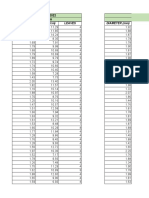 DIAMETER (MM) HEIGHT (CM) Leaves Diameter (MM) : JUNE 9, 2022 JUNE 23, 2022 Slot A Slot A