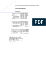 Cuáles Son Los Problemas Más Comunes en Las Exportaciones y Las Importanciones en Nuestra Región Ica