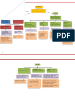 1.4 Antisépticos y Desinfectantes