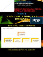 Empresario evolución teoría empresa