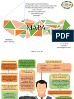 Mapa Conceptual - Ajuste Por Inflacion