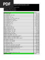 Download Pricelist Mangga MAY by Janu Siswanto SN58143646 doc pdf