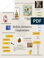 Medicina Alternativa y Complementaria