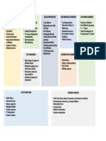 Business Model Canvas