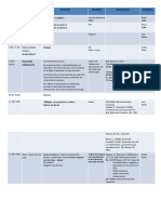 Agenda Desarrollo Del Niño y Tablas