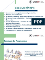 2021 Presentación N°05 Factores de La Producción y El Estado