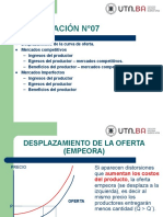 2021 Presentacion N°07 Producción en El Corto Plazo 2° Parte