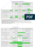 Calendar Sintetic Mobilitate