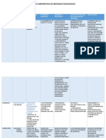 Trabajo Grupal Matriz Comparativa