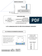 CA1 - POTENCIAL DE CORROSÃO