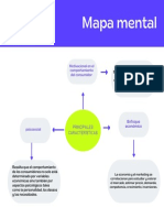 Principales Características