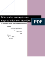 Keynesianismo vs Neoliberalismo