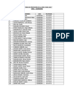 Direcctorio de Docentes de Ed. Religiosa Ugel Azangaro