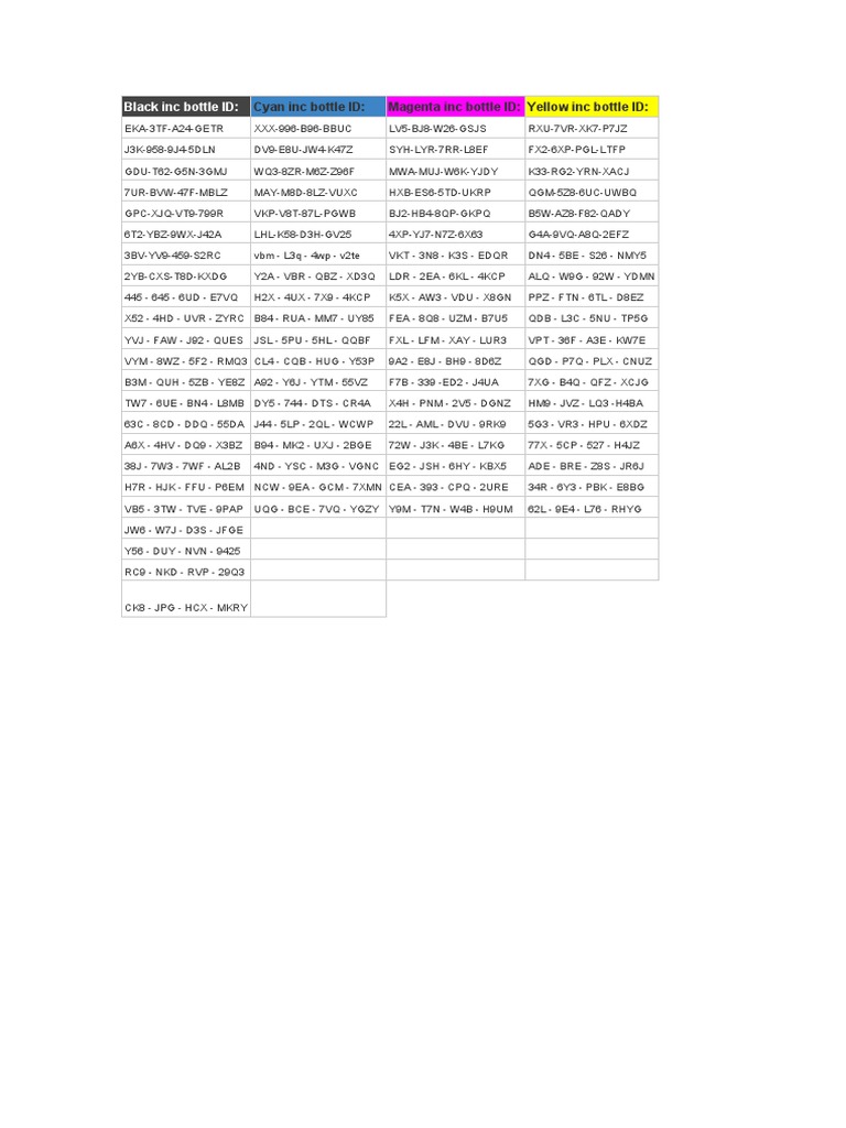 Epson L200 Ink Bottle IDs | PDF