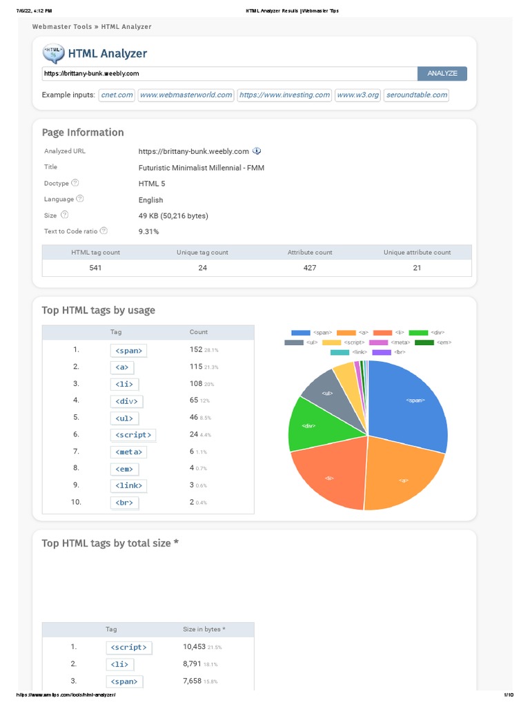 HTML Analyzer | PDF | Html | Html Element