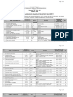41143114 PRC Board Exam Schedule 2011