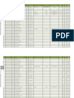 Subvenciones rehabilitación edificios 2018