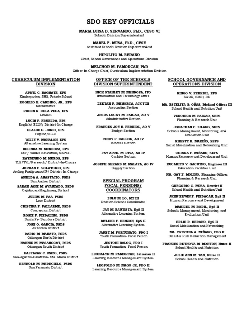 Sdo Key Officials 2022 | PDF