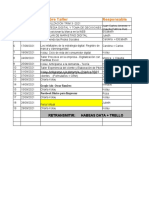 Talleres Regional Caldas Q3 2021