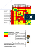 Matriz compatibilidad sustancias químicas