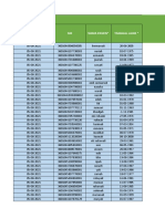 Offline Scrining Agustus - 2 PKM Cikeusik