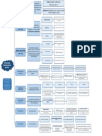 Metodología filosófica para el docente