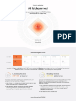 Ali Mohammed: Listening Section Reading Section
