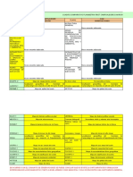 Cuadro Comparativo Cam Mun Campoalegre