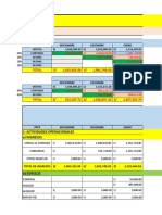 Plantilla FC 12 Meses