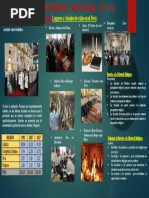 Infografia Diversidad Religiosa..