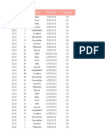 48# School Management Dashboard Dataset