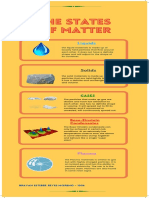 The States of Matter