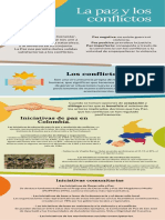 Infografía La Paz y Los Conflictos