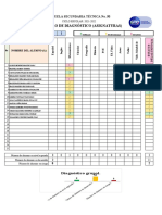 Semáforo de Diagnóstico 21-22 (Asignaturas)